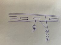 白の点線に両サイドを挟み込むようなオレンジ線の道路は追い越し禁止ですか Yahoo 知恵袋