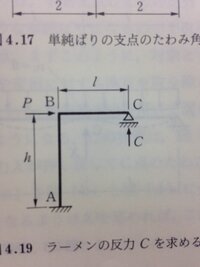 令和元年度 技術士一次試験 機械部門択一(1)段付き丸棒の弾性