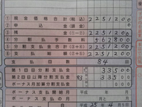 ライト通信という会社は怪しいですか 会社に電話があり 0033をダイヤ Yahoo 知恵袋