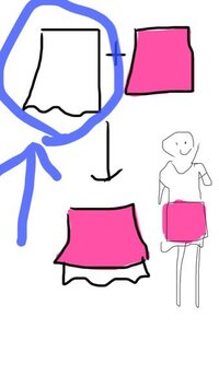 商品名を教えてください スカートやワンピースと重ね着で着る 薄いスカートのよ Yahoo 知恵袋