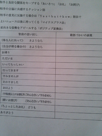 仕事で出す郵便に 複数枚の切手を貼るというのはビジネスマナー違反ですか 例 Yahoo 知恵袋