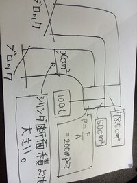 シリンダのピストン速度の求め方油圧シリンダの内径が６０ Mm 流量３５ ℓ Yahoo 知恵袋