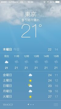 Iphoneの天気予報のこのうねうねした表示の意味がわかりません どなたかご Yahoo 知恵袋