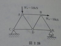 構造力学のトラス構造の問題の計算式をお願いします 図に示すように部材de Yahoo 知恵袋