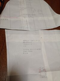 ビショップスリーブの型紙の作り方と 縫製のしかたについて説明されてるサイトか Yahoo 知恵袋