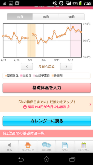 基礎体温が上がらないので初めて婦人科を受診しました 今までの周期だ Yahoo 知恵袋