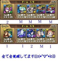 パズドラについて ハイパー と言う言葉についてです 昔はレベル9 Yahoo 知恵袋