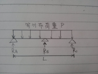 大学にネット出願する時に ローマ字で名前を入力して下さい とありましたが Yahoo 知恵袋