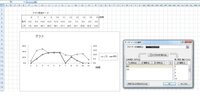 Excel07のグラフテンプレートについて質問です 線の種類 Yahoo 知恵袋