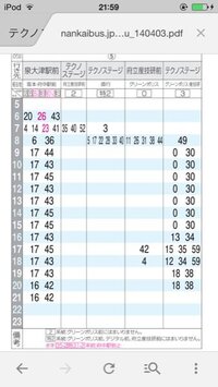 バス 時刻 人気 表 の 見方