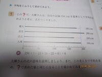 数学の宿題です 正の数 負の数の活用問題 大輝さんの式の意 Yahoo 知恵袋