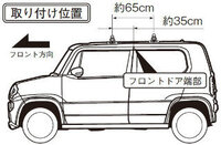 ルーフキャリアの取付け位置について メーカーの取説では結構厳密に取付位 Yahoo 知恵袋