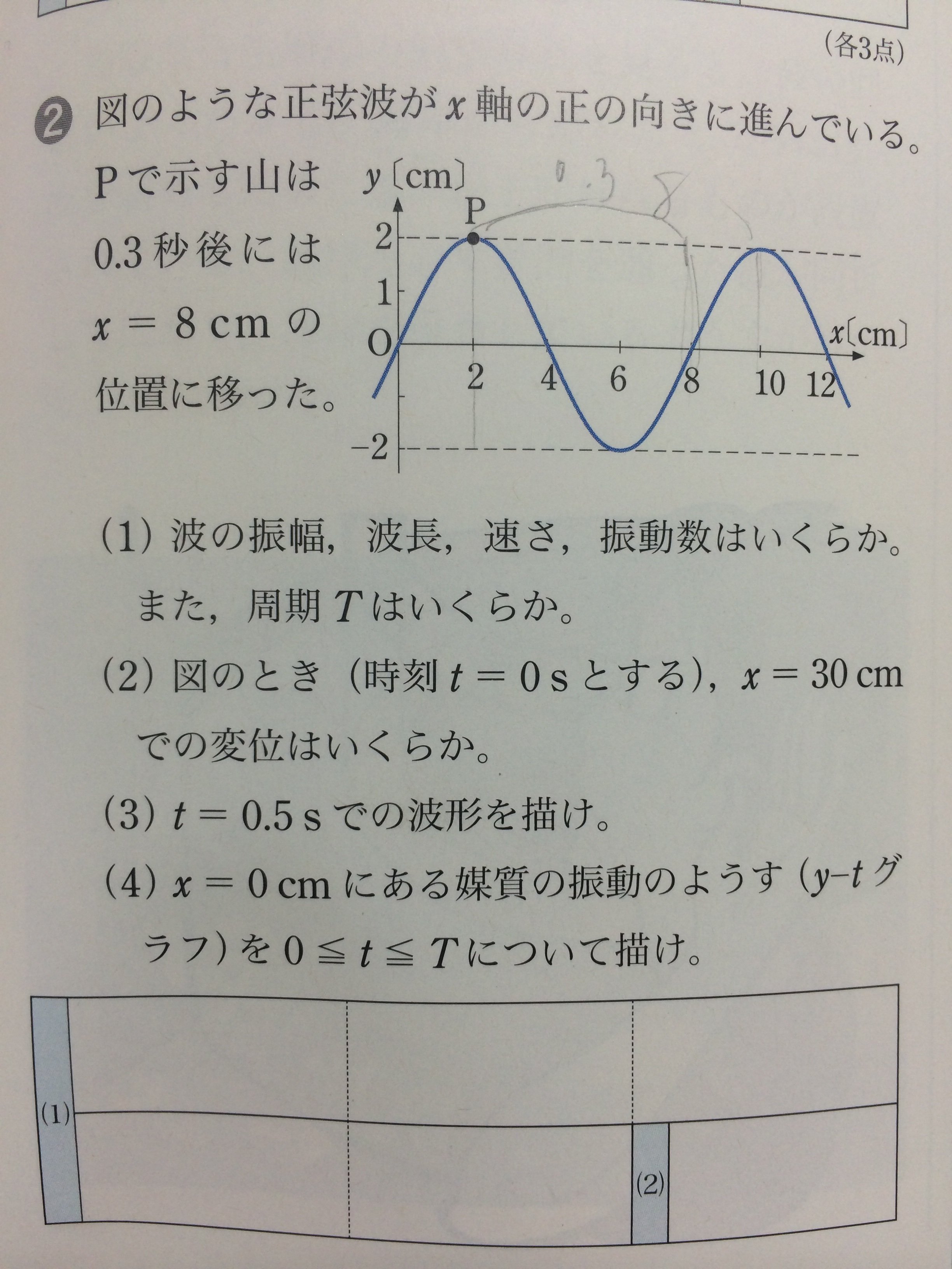 高1物理波についてです 2 の変位の求め方と 3 4 のグラフもわかりませ Yahoo 知恵袋