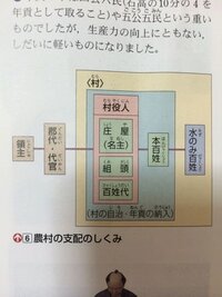 ディズニーランドのアトラクション撮影について 以前 ディズニーランド Yahoo 知恵袋