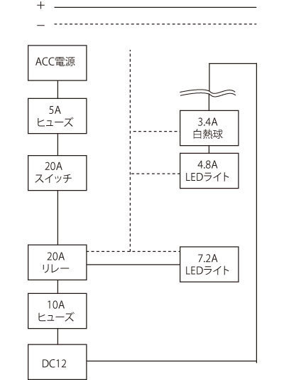 メルカリの専用商品について。私は出品者側です。とある商品にて