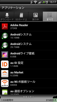 携帯電話のメモリー不足って どういう意味ですか メモリー不足と表 Yahoo 知恵袋
