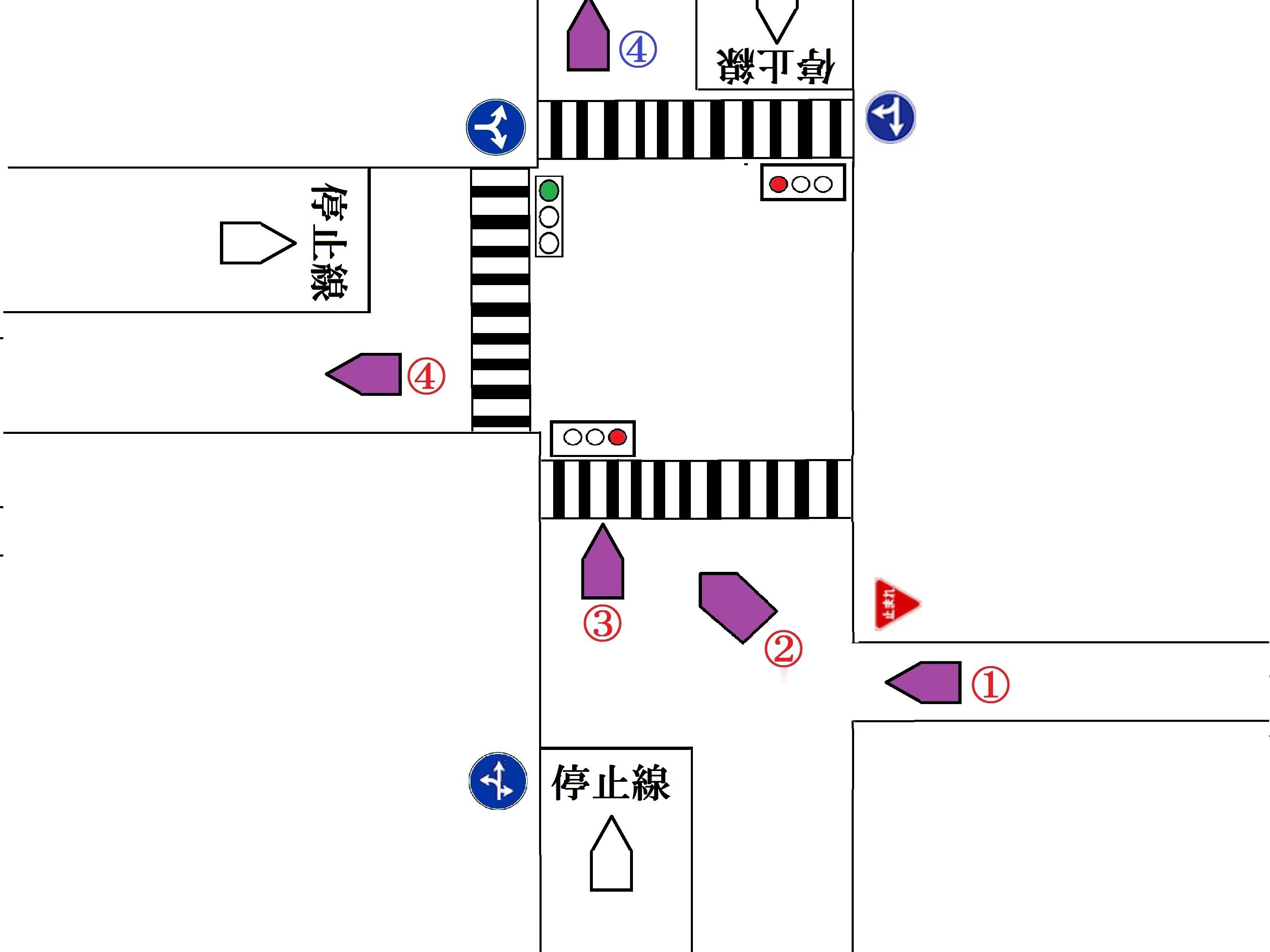 道路標識の「止まれ」（指示標識）が交差点から約5ｍほど離れている 