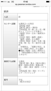 名古屋市立大学経済学部を志望する高校2年生です センター試験で必要 Yahoo 知恵袋