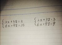 連立方程式の解なしについての質問です 二つの連立方程式はどちらとも Yahoo 知恵袋