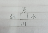 漢字の虫食い問題です これの答えを教えて下さい Yahoo 知恵袋