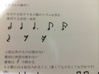 リズムの創作について 4分の4拍子で8小節のリズムを作るという宿題が出た Yahoo 知恵袋