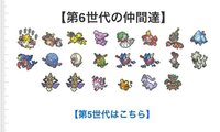 某ポケモン生主のブログを見ていて思ったのですが ドット絵をクリックすると育成 Yahoo 知恵袋