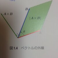 マイクラで家を作っていたら 突然 ファ ン という不気味な音が聞こえまし Yahoo 知恵袋