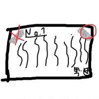 縦書きの原稿用紙に読書感想文を書き ページ数を書こうと思ったのですが Yahoo 知恵袋