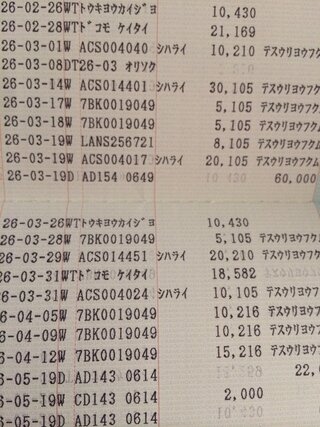 通帳に記載されいてるacs シハライとはなんですか 1ヶ月の間に五回も引き落 Yahoo 知恵袋