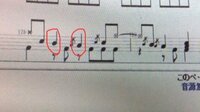 ドラム譜の読み方の質問です この赤でかこってある音符はどこの音符ですか？どのタムなのかが分かりません。
回答よろしくお願いします