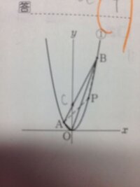 中学の二次関数についての質問です このグラフの三角形aobの面積を求め Yahoo 知恵袋