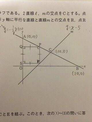 この図において 四角形qsrpが正方形であるときの点pの座標の求め Yahoo 知恵袋