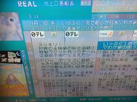 三菱のテレビ「REAL」で画面が変になってしまったんですが、何かしてしまった - Yahoo!知恵袋