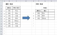 エクセルの関数を使い 顧客一覧表から作業曜日にあてはまる顧客を抜き Yahoo 知恵袋