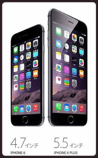 Iphone6や6plusのサイズ 4 75 5インチだとは分かり Yahoo 知恵袋
