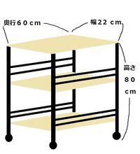 超初心者 このキッチンラックを自作したいです その場合 まず必要な材料と工具 教えて 住まいの先生 Yahoo 不動産