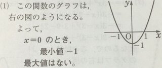 Y X2乗 1の 最大値または最小値を求めよ という問題で 答えが画像 Yahoo 知恵袋