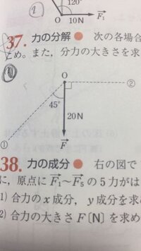 物理の問題です この力の分解についての分力の大きさをもとめたいのですが Yahoo 知恵袋