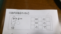 計算カードのやり方についての質問です 小学1年生の息子がいます Yahoo 知恵袋