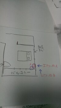 寝室のエアコン位置で 悩んでいるのですが 図の通り右角のaとbの向きどちらがベス 教えて 住まいの先生 Yahoo 不動産