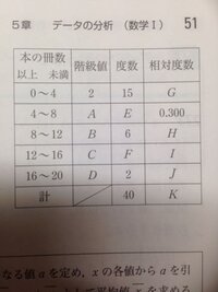 至急 Mojangからメールが来なくて困っています 久々にmin Yahoo 知恵袋