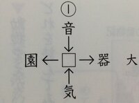 ビーフストックって何ですか どんなものですか どこの会社が Yahoo 知恵袋