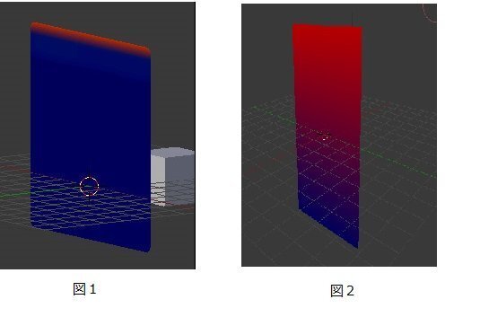 Blenderについての質問です クロスシミュレーションでピン止め Yahoo 知恵袋