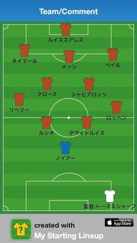 プレミアリーグの各チームの主な戦術やフォーメーションの特徴を教えてくださ Yahoo 知恵袋