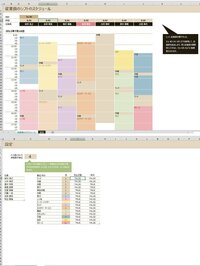 Excel13でテンプレートを作りました 新たに作ったグラフにそのテン Yahoo 知恵袋