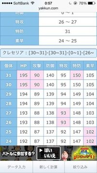 ポケモンorasのクレセリアは最低3v確定ですか 確定です クレ Yahoo 知恵袋