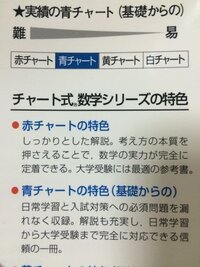 こんにちはz会のプレミアクラスって駿台模試の偏差値でいうとどれく Yahoo 知恵袋