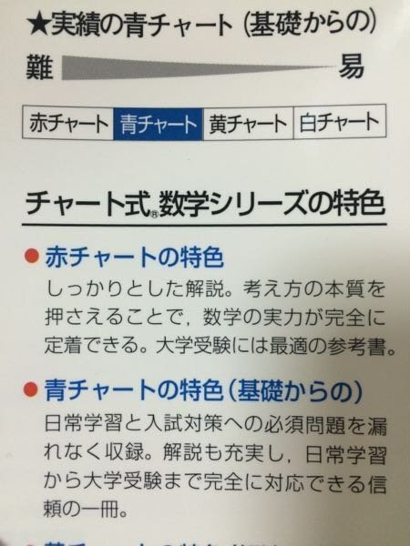 数学)京大に受かるには、赤チャートじゃないとダメですか？ - 赤... - Yahoo!知恵袋