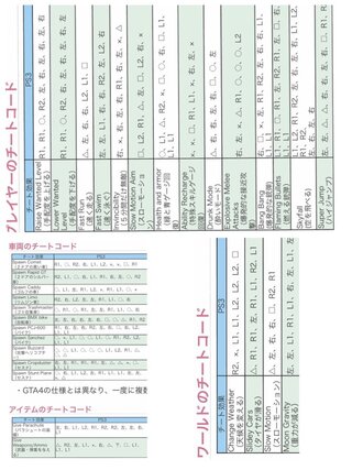 いろいろ グラセフ 5 チート 金 2293 金 グラセフ 5 チート お金 Joskabegamieusn