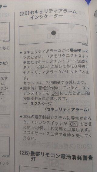 パレットswの セキュリティアラームインジケーター が運転中点滅し Yahoo 知恵袋